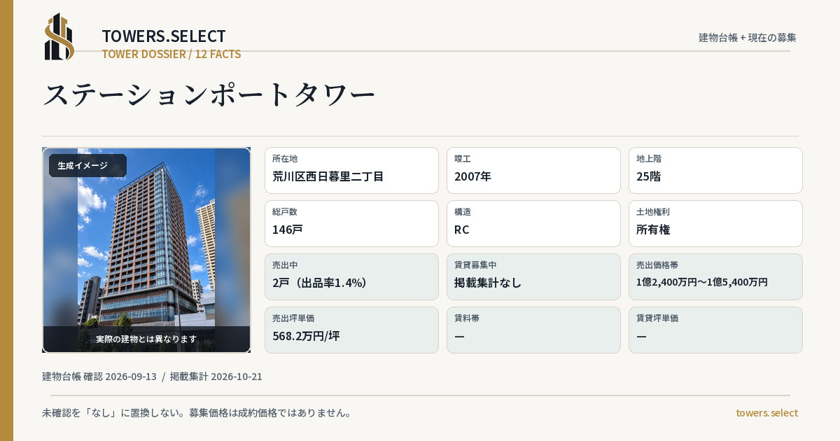 ステーションポートタワーの棟の12データカード