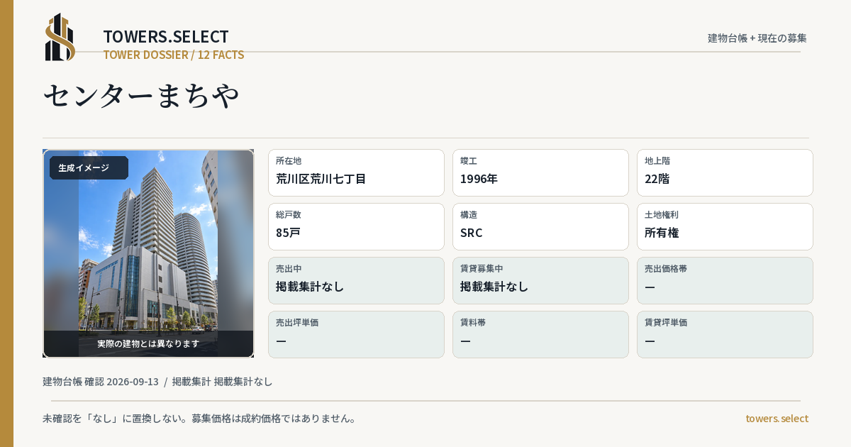 センターまちやの棟の12データカード