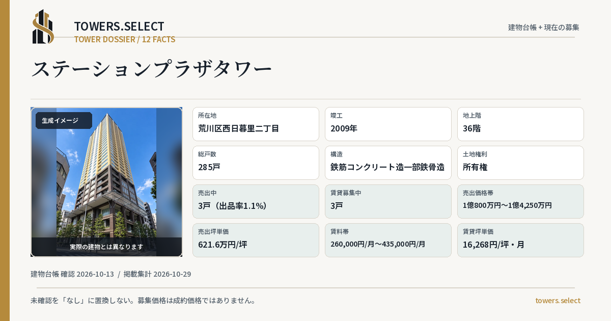 ステーションプラザタワーの棟の12データカード