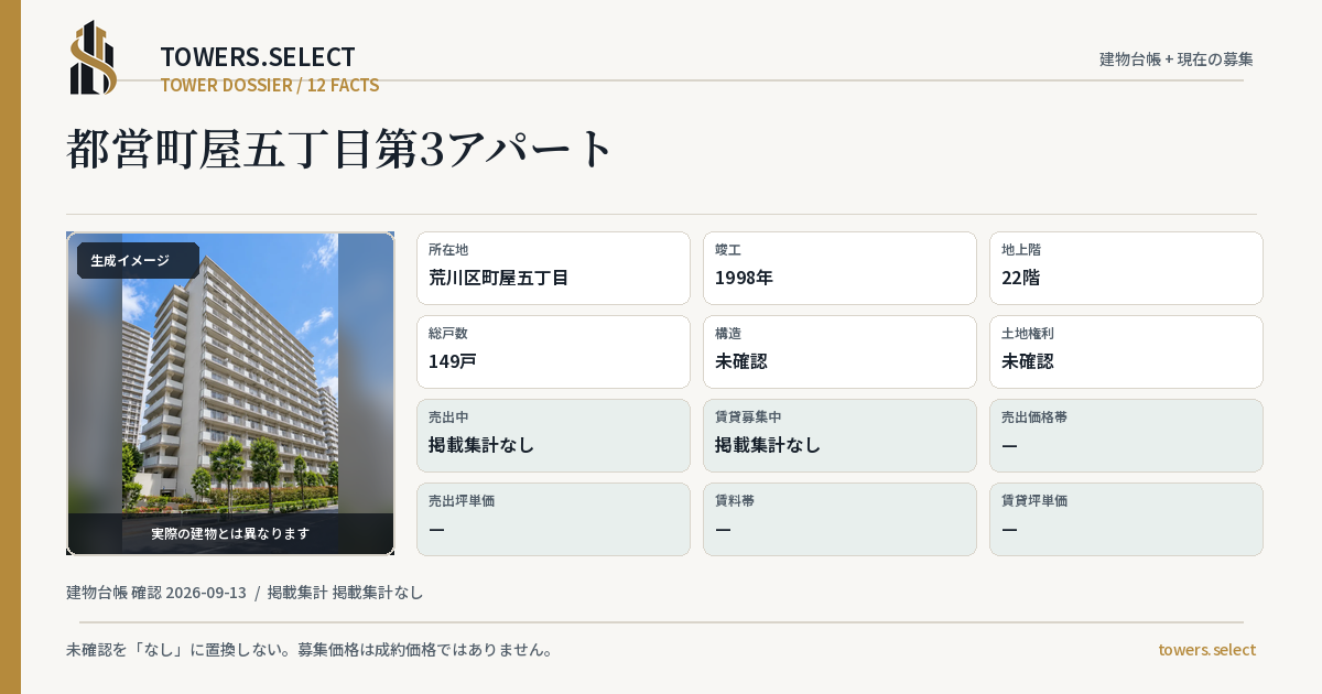 12 Data Cards for TOEIMACHIYAGOCHOMEDAI 3 APARTMENT