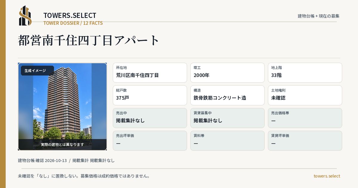 都営南千住四丁目アパートの棟の12データカード