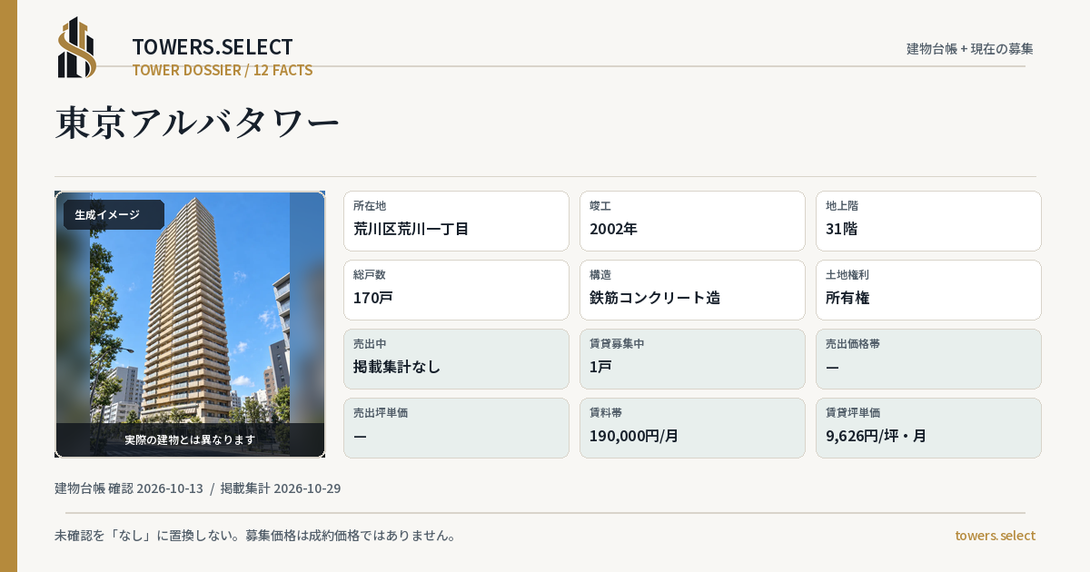 東京アルバタワーの棟の12データカード