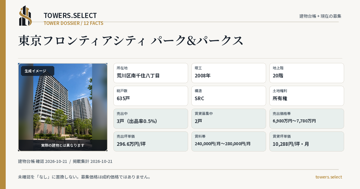 東京フロンティアシティ パーク&パークスの棟の12データカード