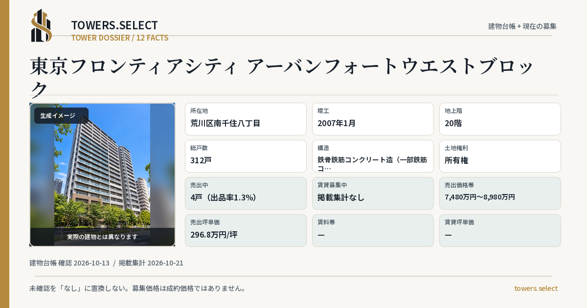 東京フロンティアシティ アーバンフォートウエストブロックの棟の12データカード