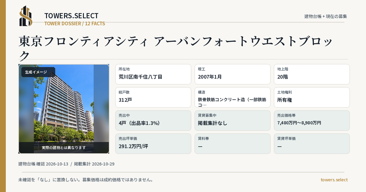 東京フロンティアシティ アーバンフォートウエストブロックの棟の12データカード