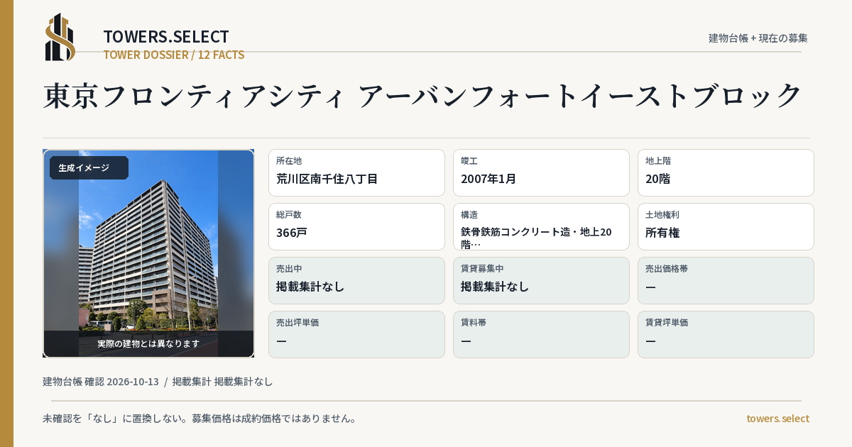東京フロンティアシティ アーバンフォートイーストブロックの棟の12データカード