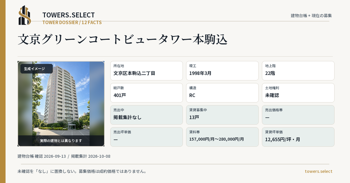 文京グリーンコートビュータワー本駒込の棟の12データカード