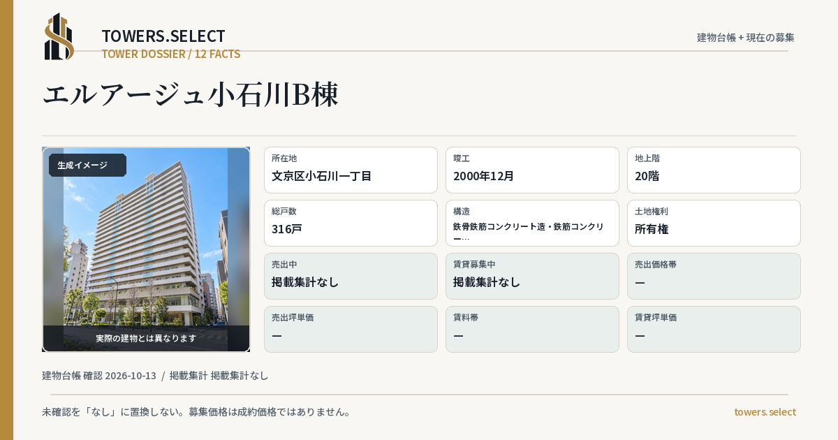 エルアージュ小石川B棟の棟の12データカード