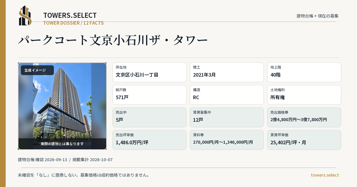 パークコート文京小石川ザ・タワーの棟の12データカード