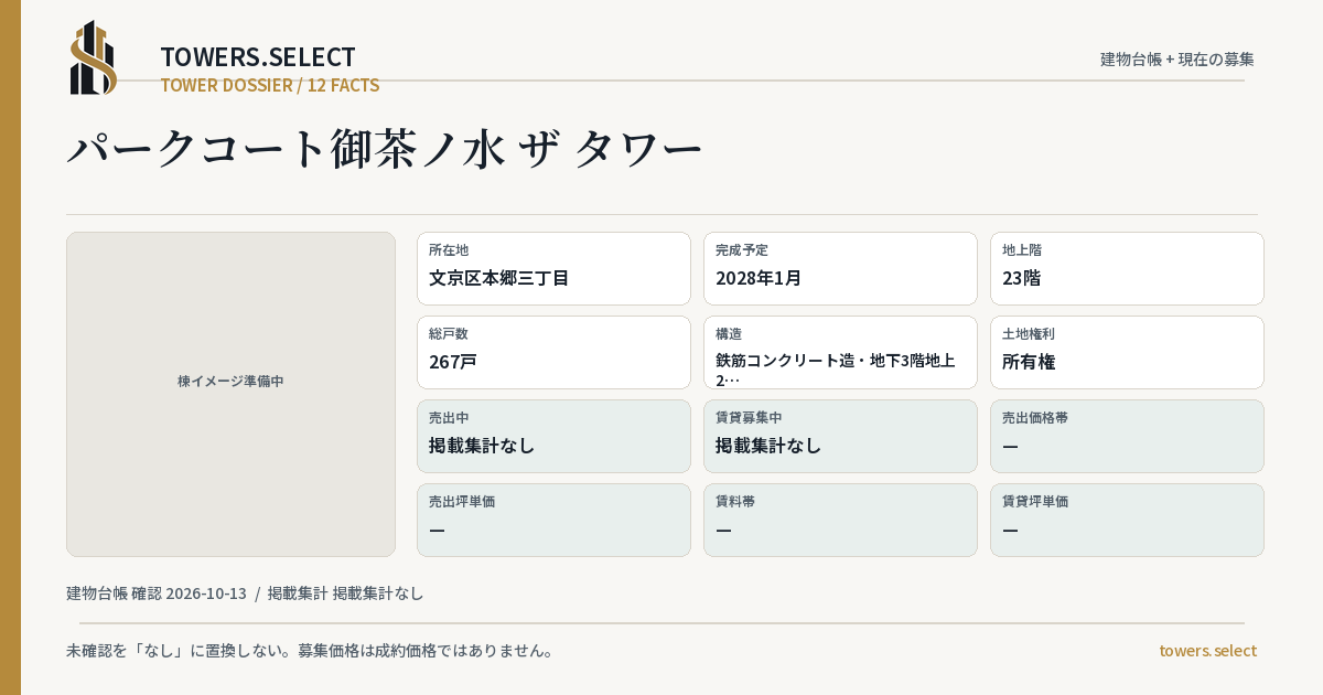 パークコート御茶ノ水 ザ タワーの棟の12データカード