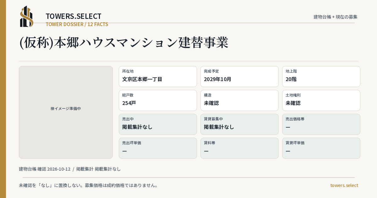 12 Data Cards for HONGO HOUSE MANSION REBUILDING PROJECT