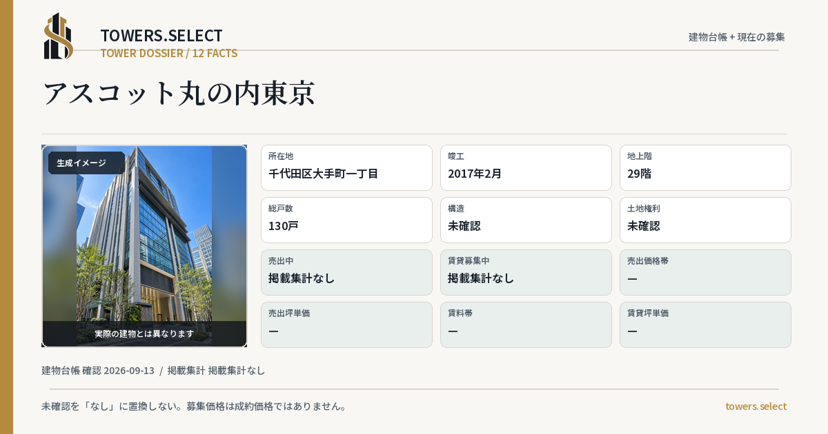 アスコット丸の内東京の棟の12データカード