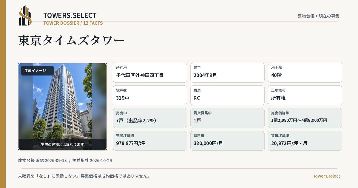 東京タイムズタワーの棟の12データカード