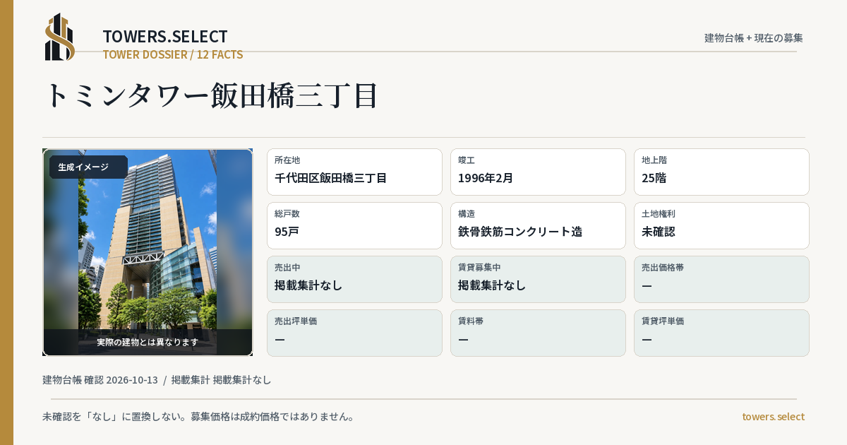 トミンタワー飯田橋三丁目の棟の12データカード