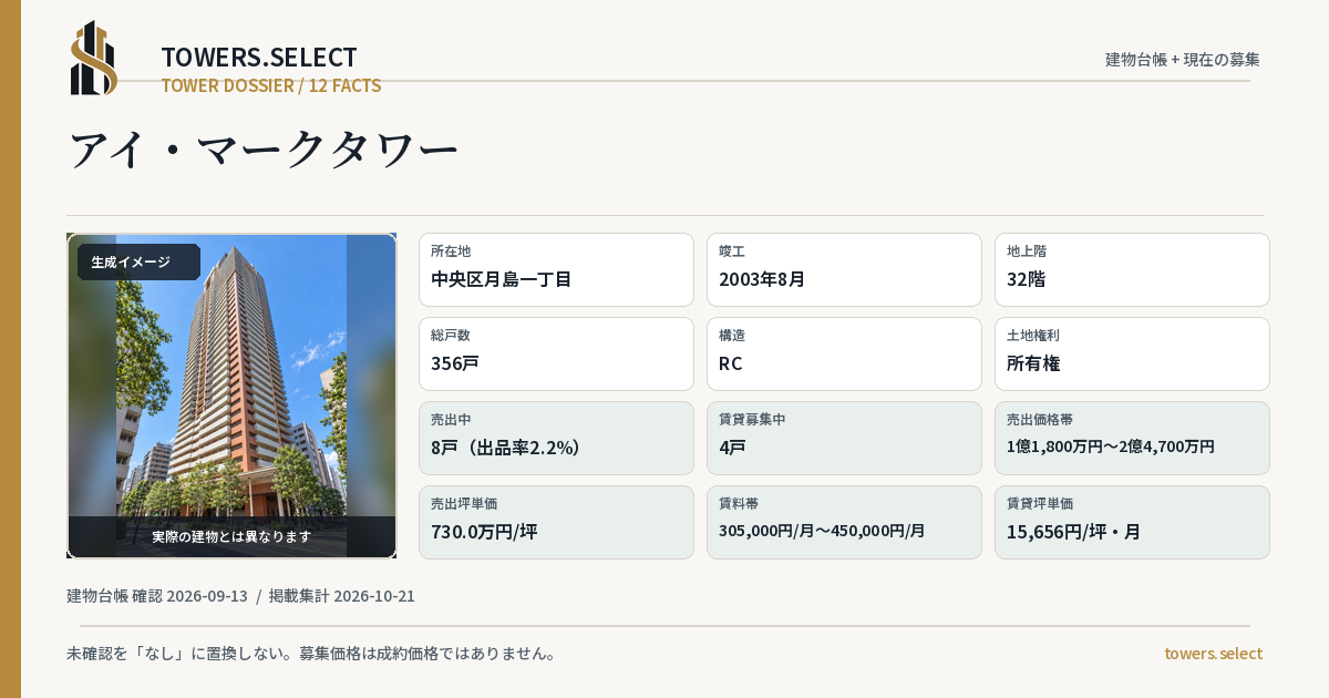 アイ・マークタワーの棟の12データカード