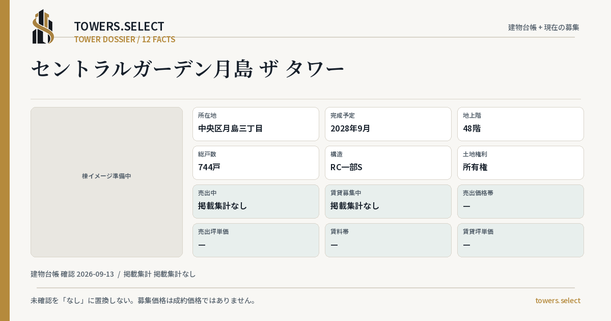 12 Data Cards for CENTRAL GARDEN TSUKISHIMA THE TOWER