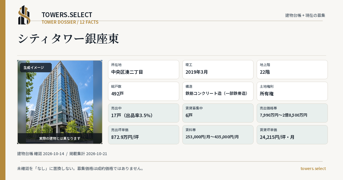 シティタワー銀座東の棟の12データカード