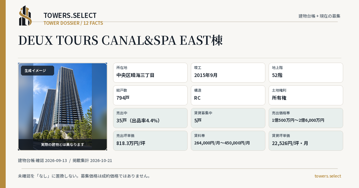 DEUX TOURS CANAL&SPA EAST棟の棟の12データカード
