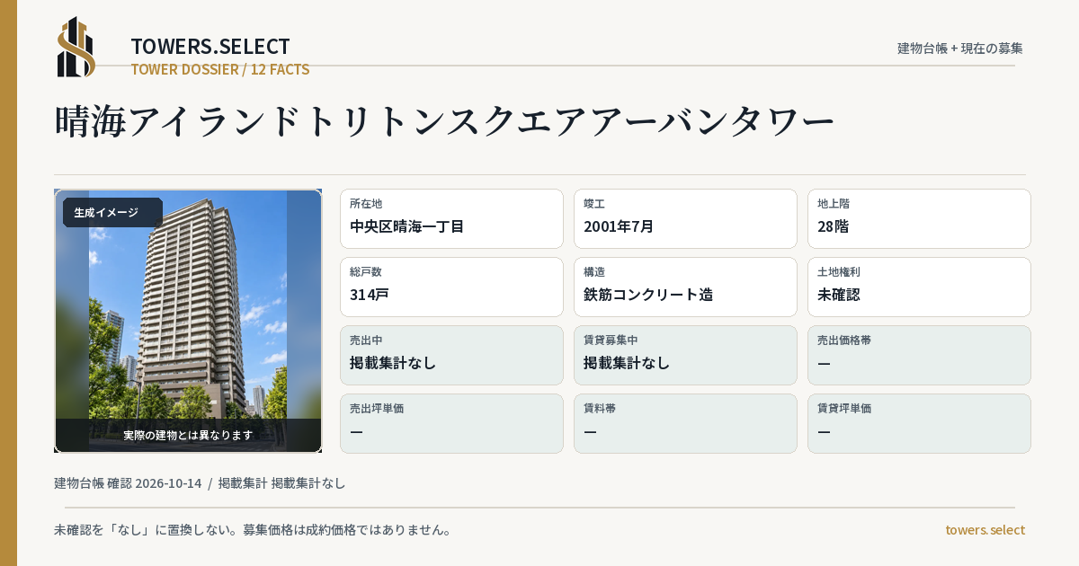 12 Data Cards for HARUMIAI RANDO TORITON SQUARE URBAN TOWER
