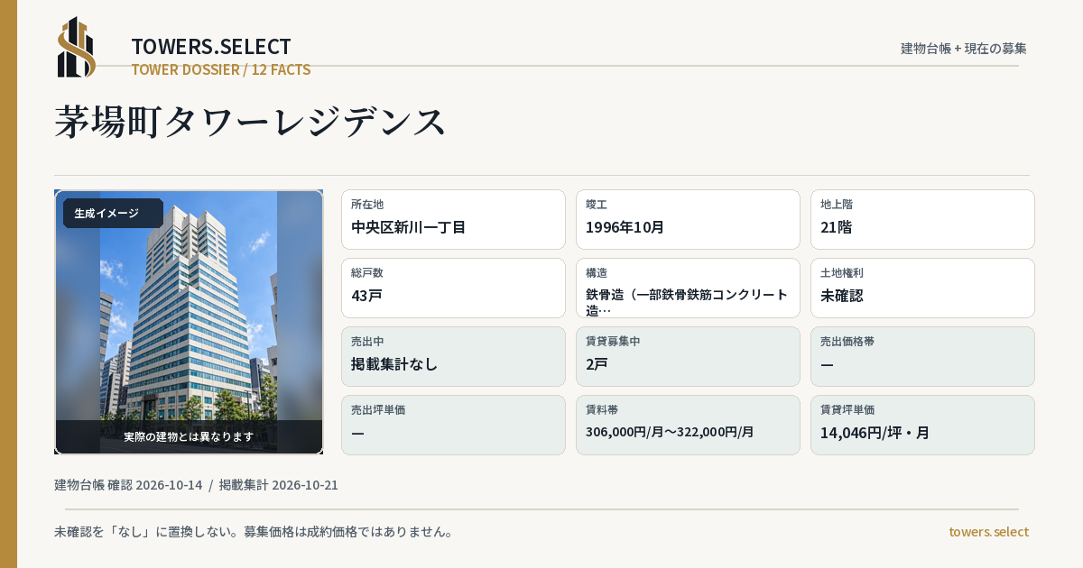 茅場町タワーレジデンスの棟の12データカード