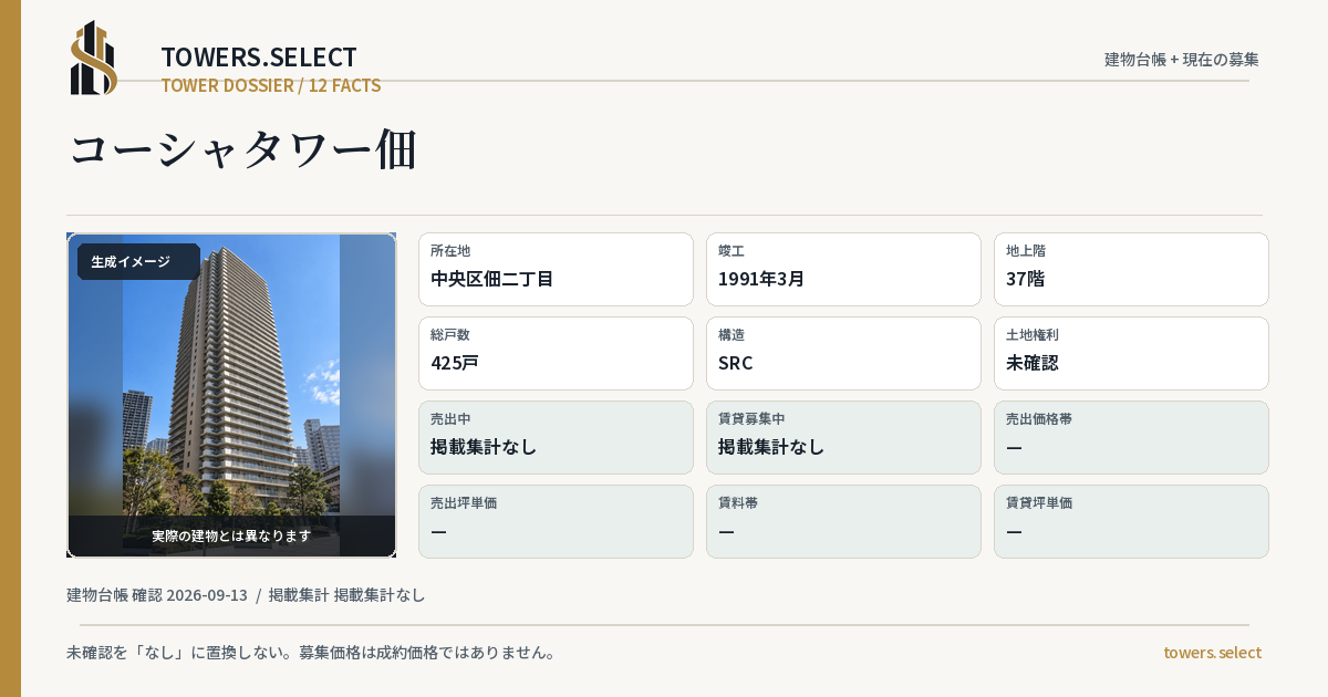 12 Data Cards for KOSHA TOWER TSUKUDA