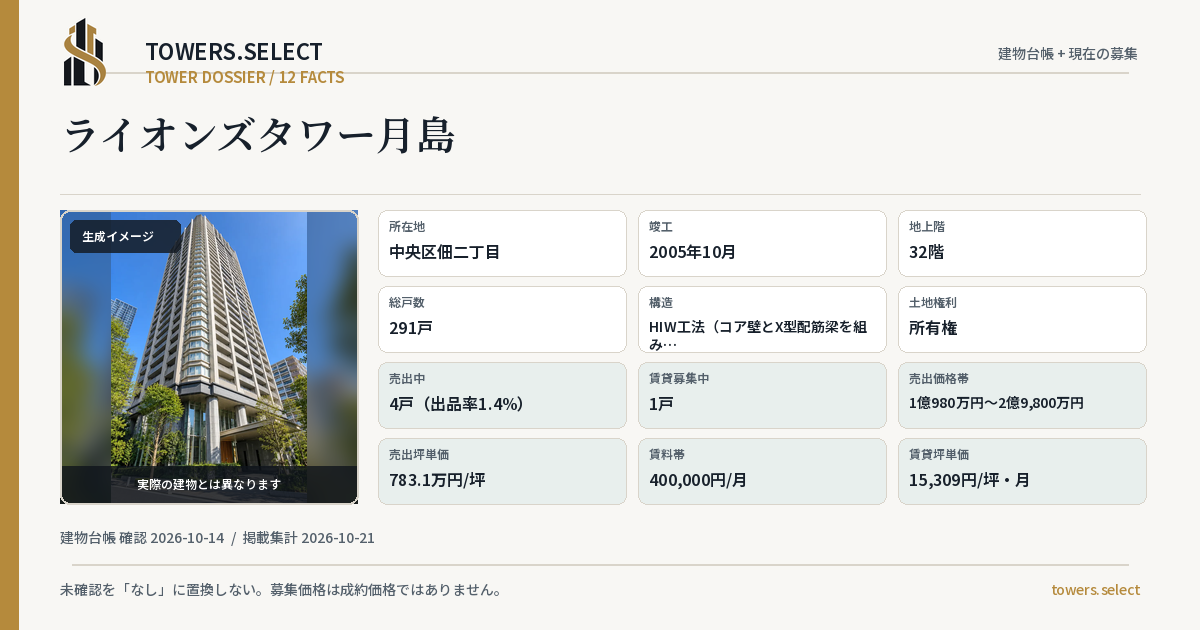 12 Data Cards for LIONS TOWER TSUKISHIMA