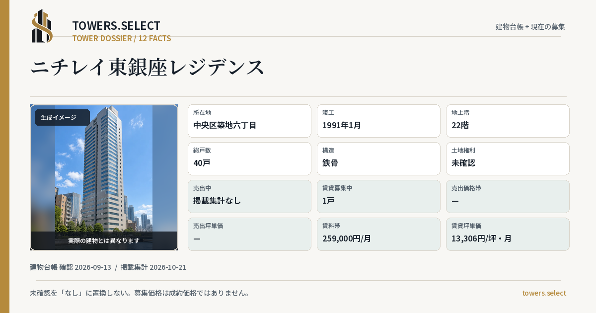 12 Data Cards for NICHIREIHIGASHIGINZA RESIDENCE