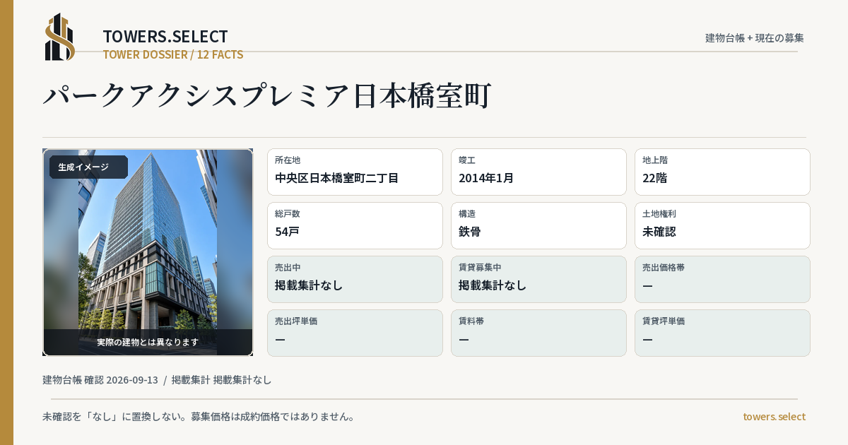 パークアクシスプレミア日本橋室町の棟の12データカード