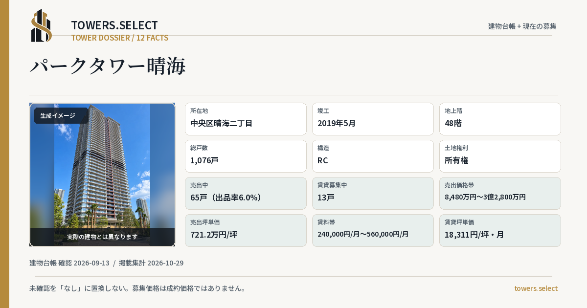 パークタワー晴海の棟の12データカード