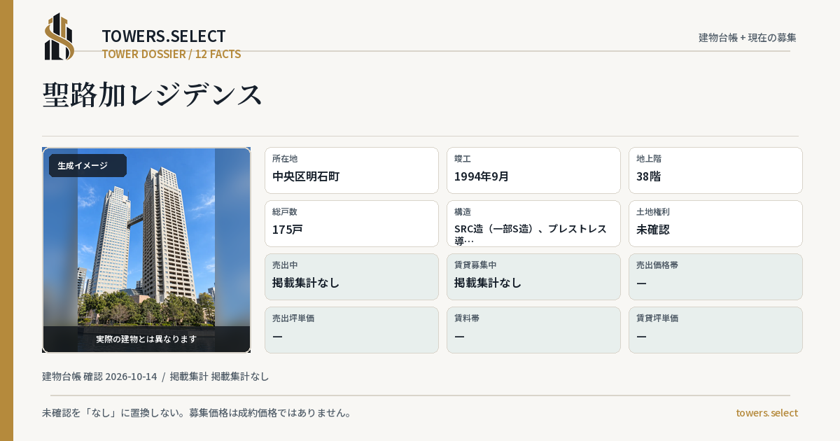 12 Data Cards for SEIRUKA RESIDENCE