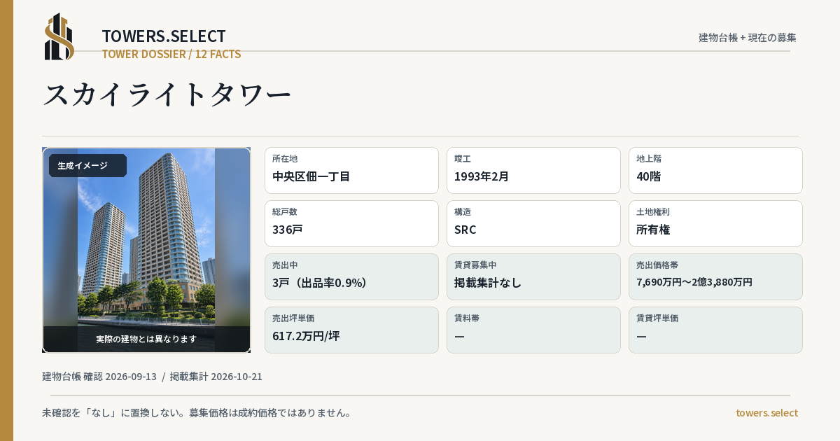 スカイライトタワーの棟の12データカード