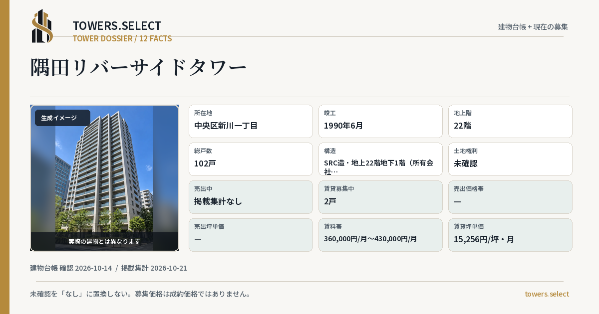 12 Data Cards for SUMIDA RIVERSIDE TOWER