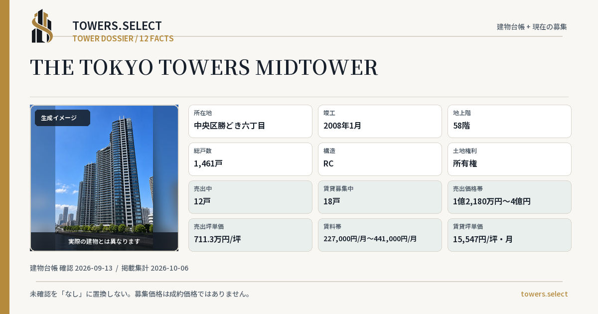 THE TOKYO TOWERS MIDTOWERの棟の12データカード
