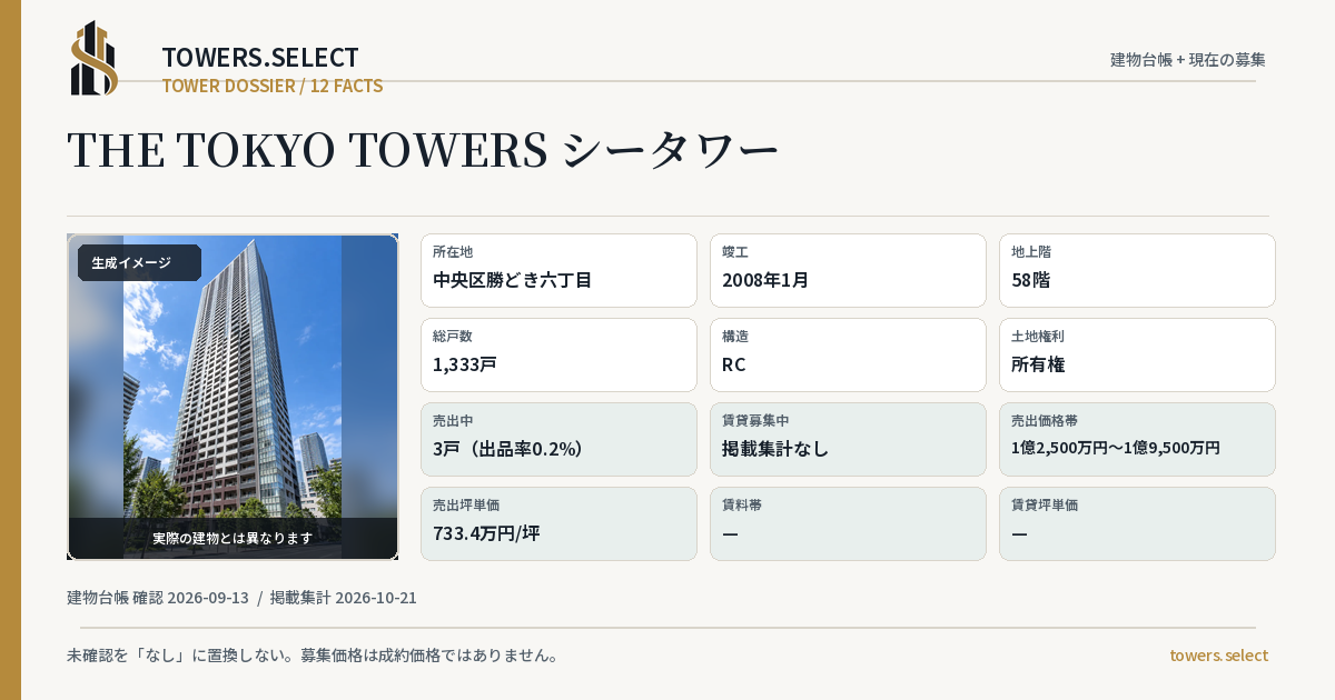 THE TOKYO TOWERS シータワーの棟の12データカード