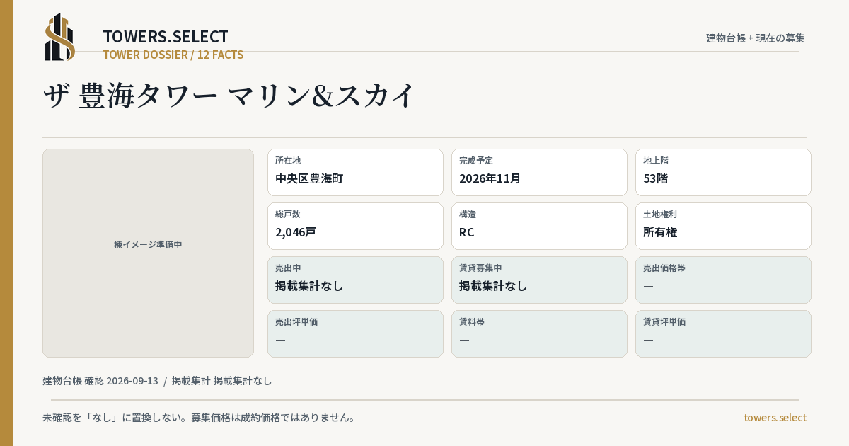 12 Data Cards for THE TOYOMI TOWER MARIN AND SKY