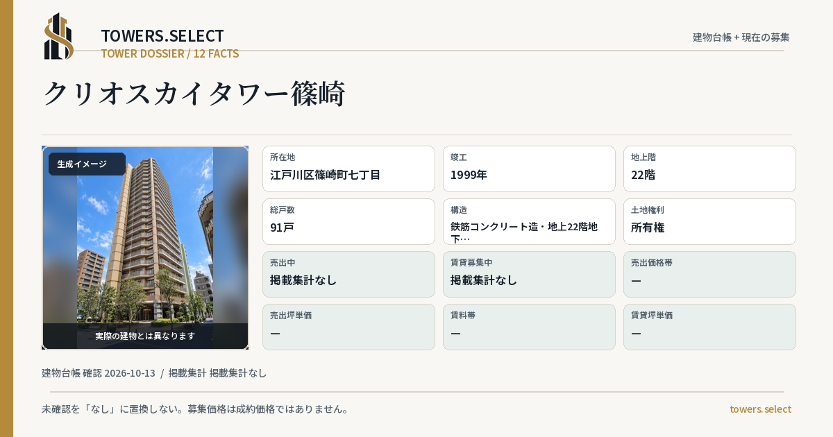 クリオスカイタワー篠崎の棟の12データカード