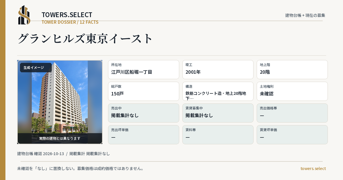 12 Data Cards for GRAND HIRUZU TOKYO EAST