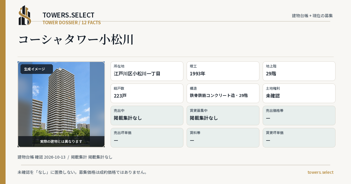 コーシャタワー小松川の棟の12データカード