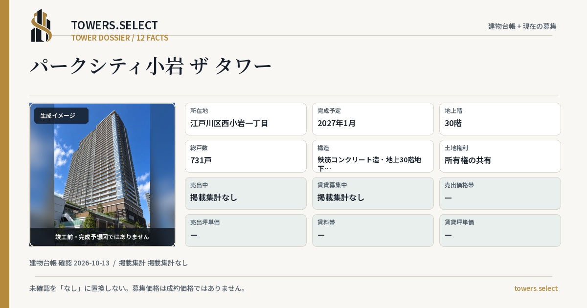パークシティ小岩 ザ タワーの棟の12データカード