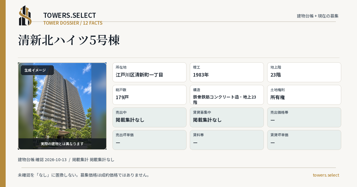 清新北ハイツ5号棟の棟の12データカード