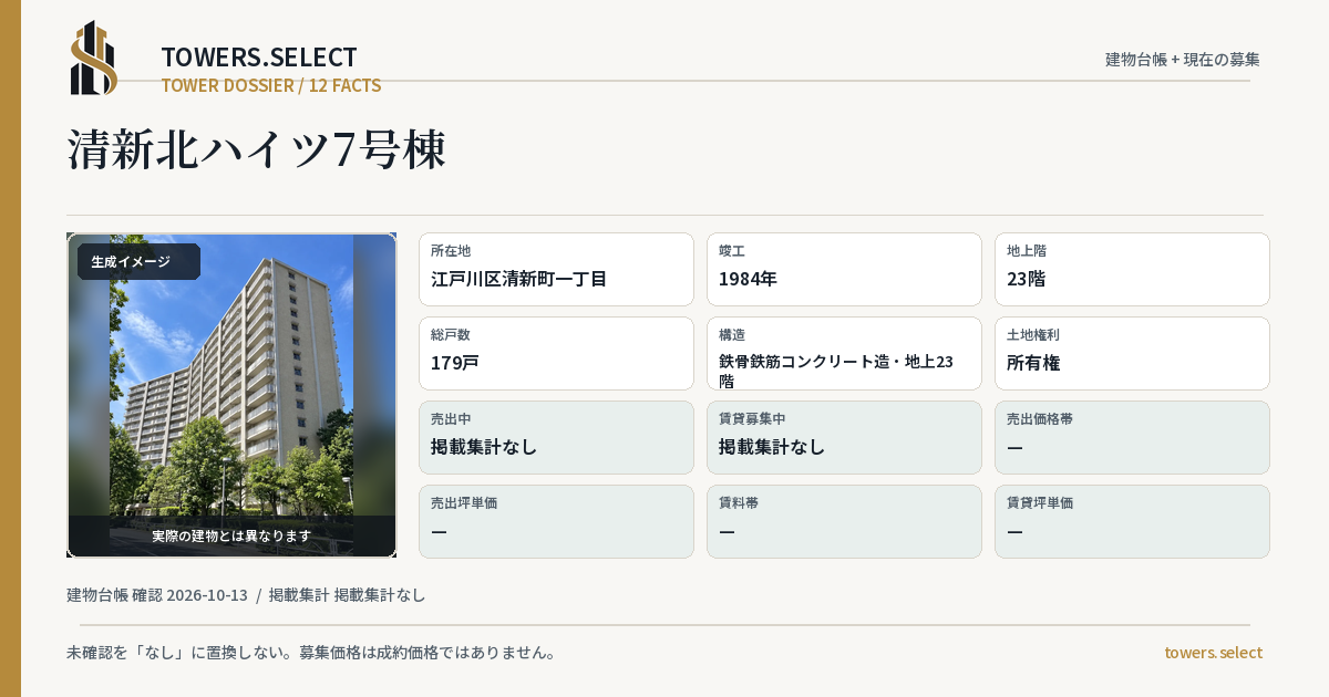 12 Data Cards for SEISHINKITAHAITSU 7 GOTO