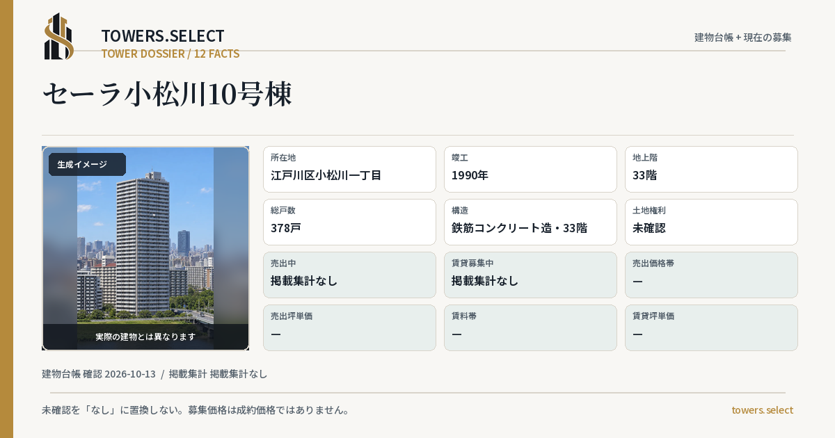 12 Data Cards for SERAKOMATSUGAWA 10 GOTO