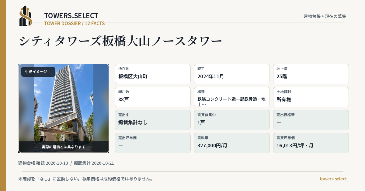 シティタワーズ板橋大山ノースタワーの棟の12データカード