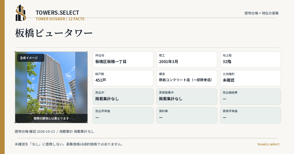 12 Data Cards for ITABASHI VIEW TOWER