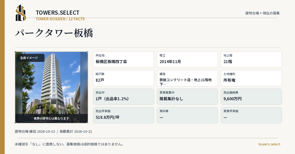 パークタワー板橋の棟の12データカード