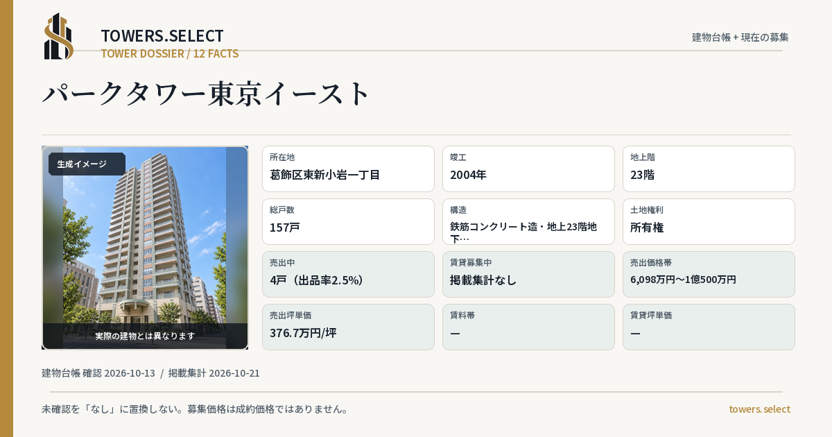 パークタワー東京イーストの棟の12データカード