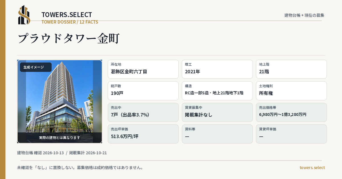 12 Data Cards for PROUD TOWER KEISEIKANAMACHI