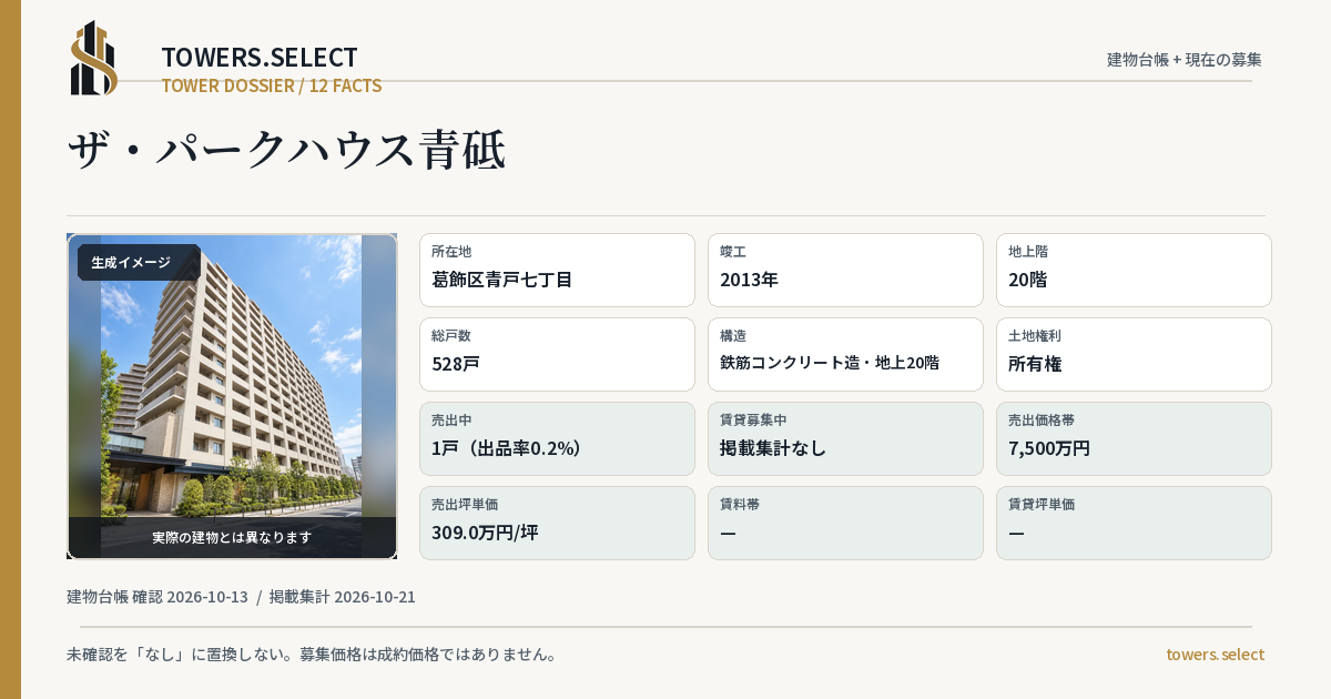 ザ・パークハウス青砥の棟の12データカード