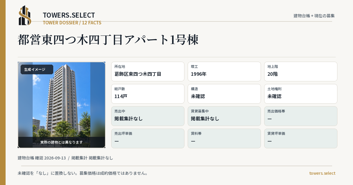 12 Data Cards for TOEIHIGASHIYOTSUGIYONCHOME APARTMENT 1 GOTO