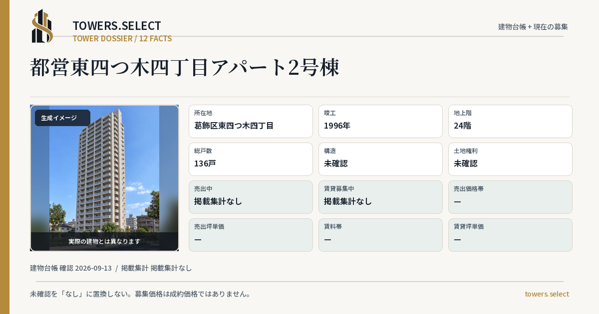 12 Data Cards for TOEIHIGASHIYOTSUGIYONCHOME APARTMENT 2 GOTO
